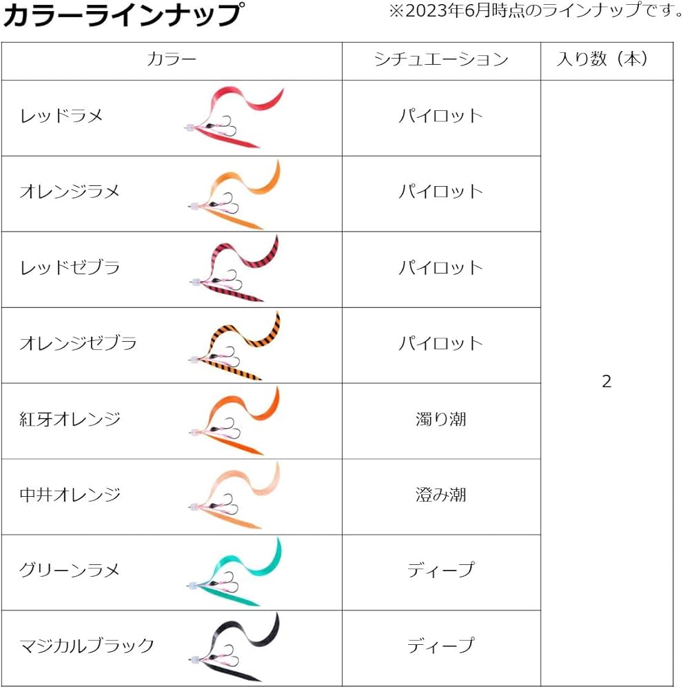 リセ　ワンドのタマちゃん　交換セット A line on X: 